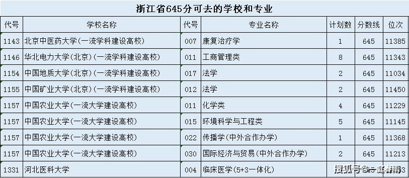 公司简介 第207页