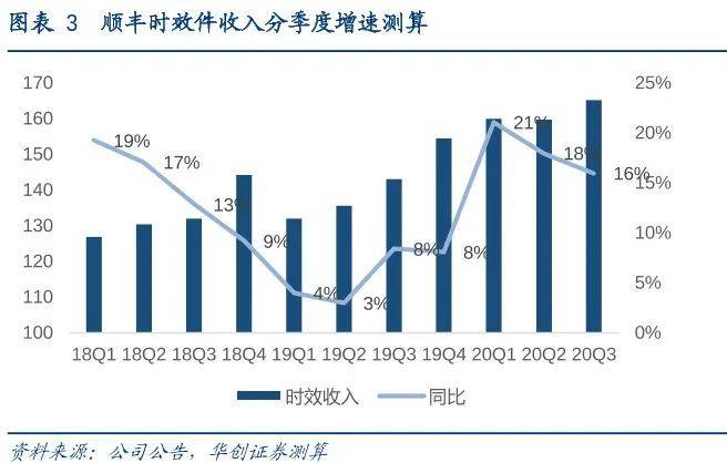 新奥长期免费资料大全,全面分析应用数据_增强版99.356