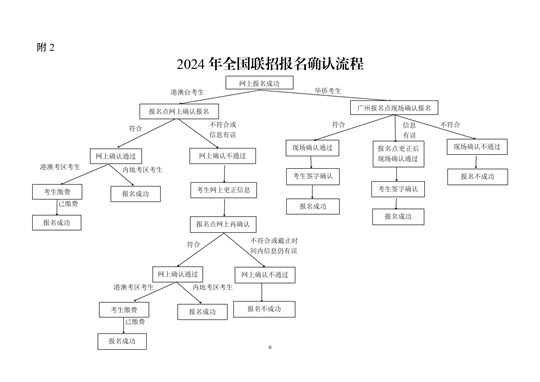 2024年澳门全年免费大全,具体操作步骤指导_体验版75.106