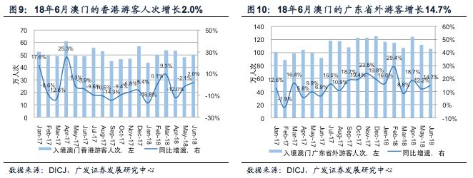 澳门今晚开特马+开奖结果课优势,深层执行数据策略_pack42.88