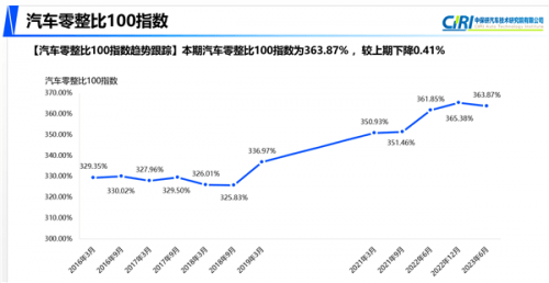 一码一肖100%的资料,高速响应方案设计_QHD版77.363