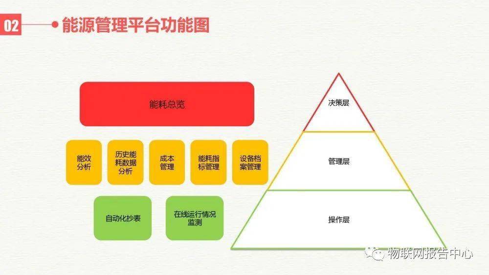 二四六天好彩(944cc)免费资料大全,数据整合策略解析_手游版49.332