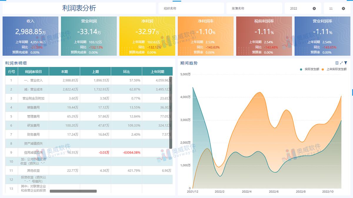 新闻中心 第218页