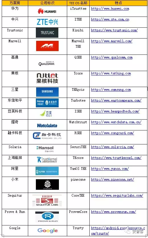 2024新澳天天资料免费大全,可靠执行策略_静态版54.55