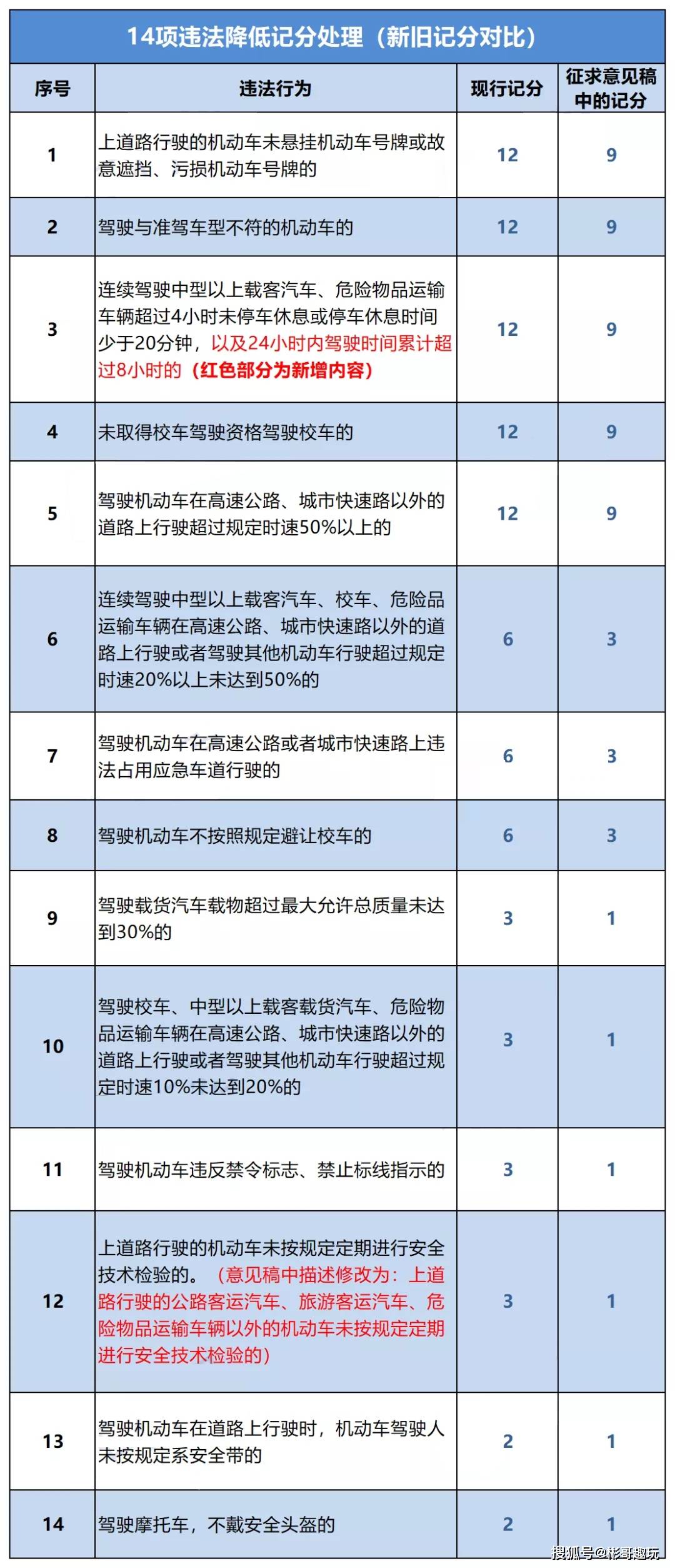 新澳门开奖结果2024开奖记录,定性分析说明_SE版71.956