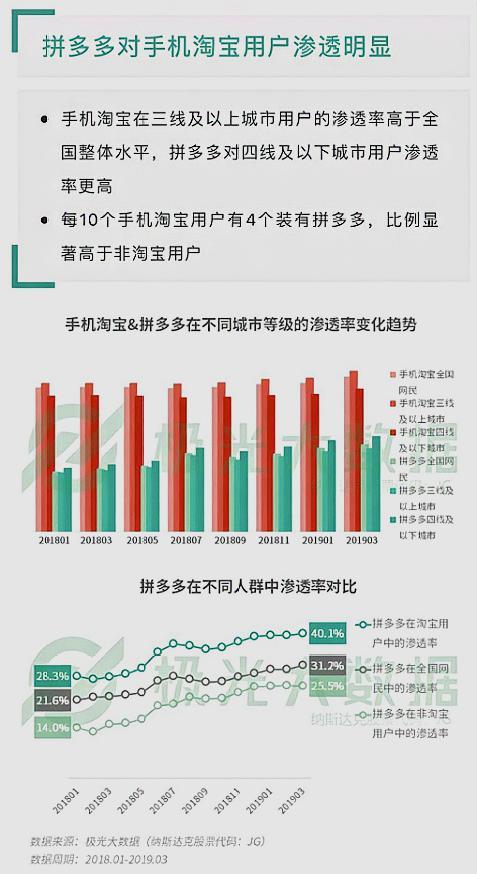 新奥彩资料免费全公开,数据整合设计解析_精装版77.531