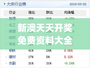 新奥天天免费资料公开,最新解答解析说明_4K版49.338