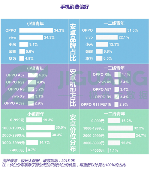 新澳天天开奖资料大全1052期,实地分析数据设计_V278.381