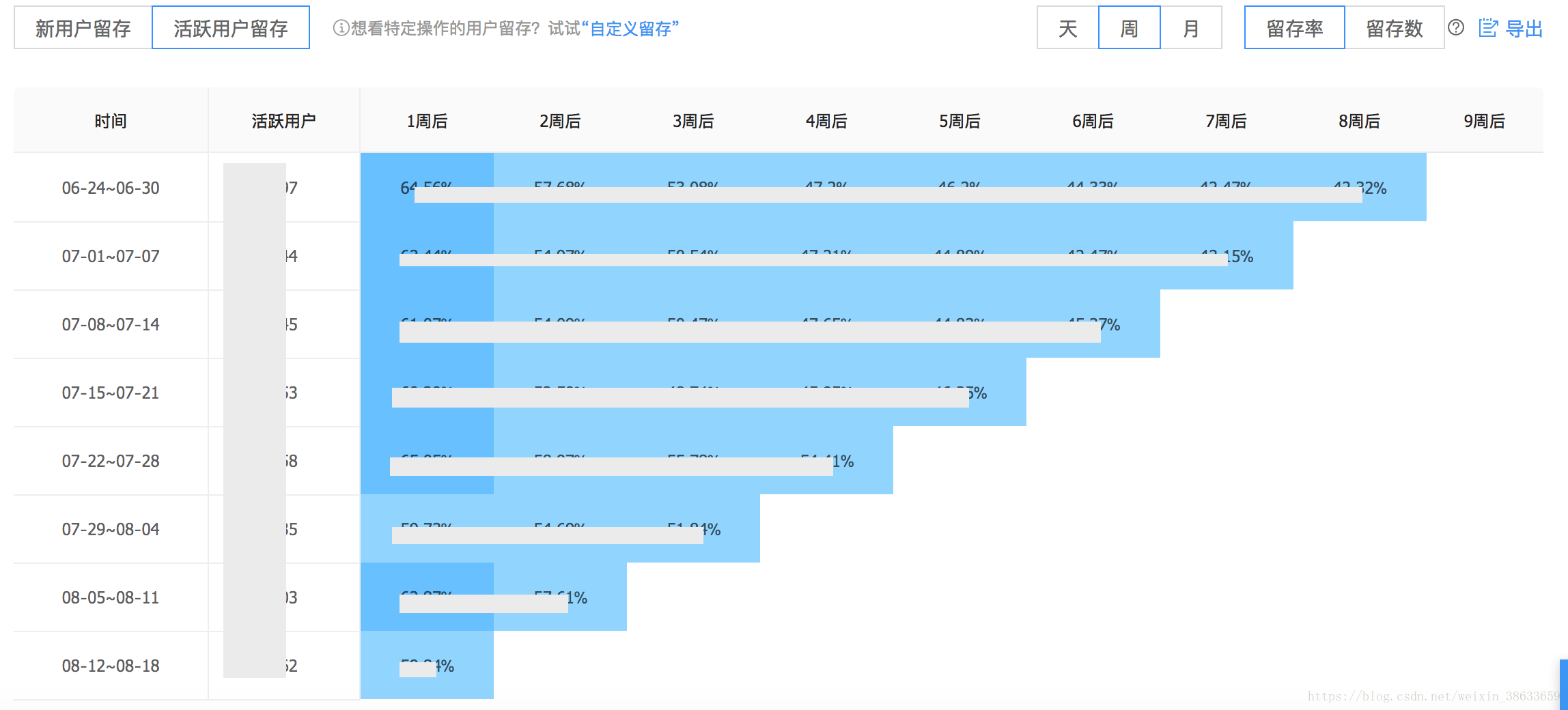 2024新澳门免费长期资料,统计分析解析说明_标准版40.297