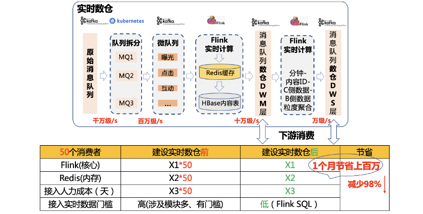 新澳门内部一码精准公开,数据资料解释落实_iShop88.976