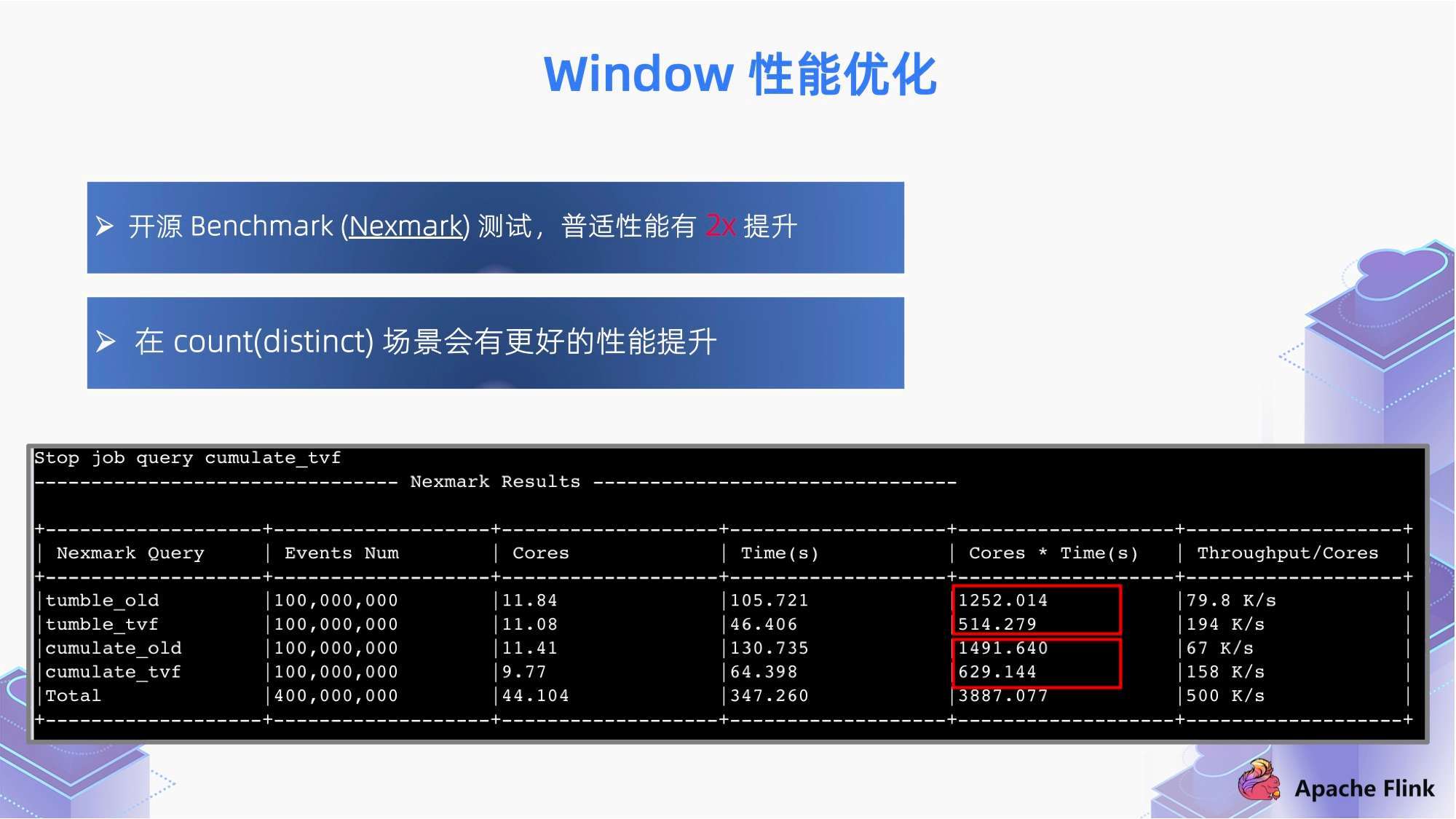 公司简介 第198页