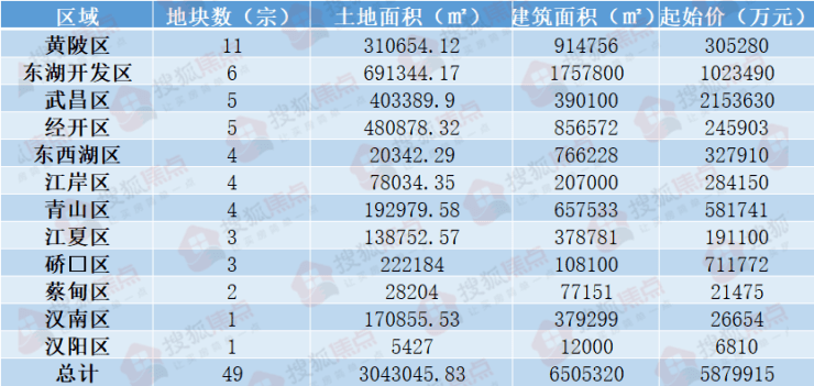 香港6合开奖结果+开奖记录直播,准确资料解释落实_静态版96.333