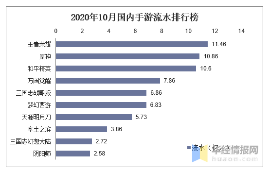 2024年新澳历史开奖记录,实用性执行策略讲解_精英版43.160