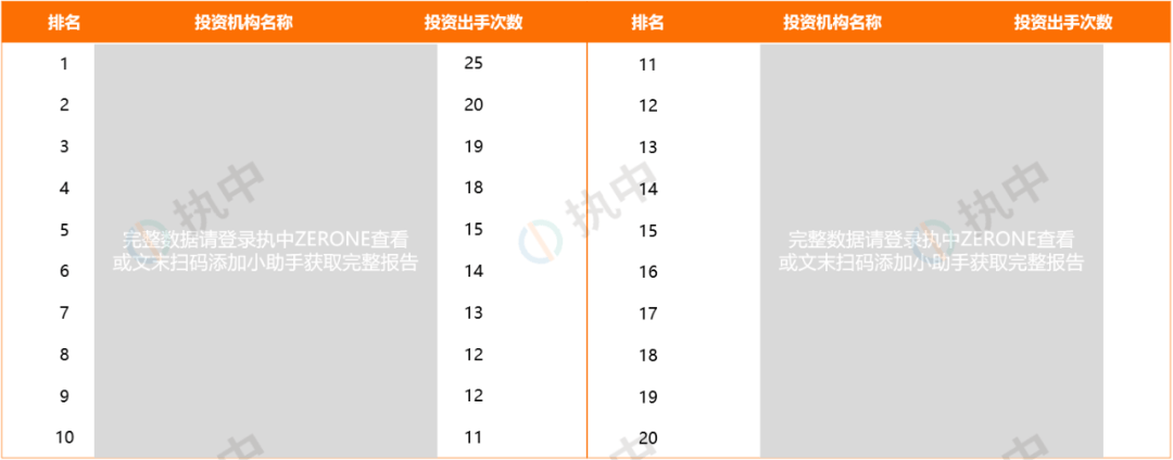 新闻中心 第207页