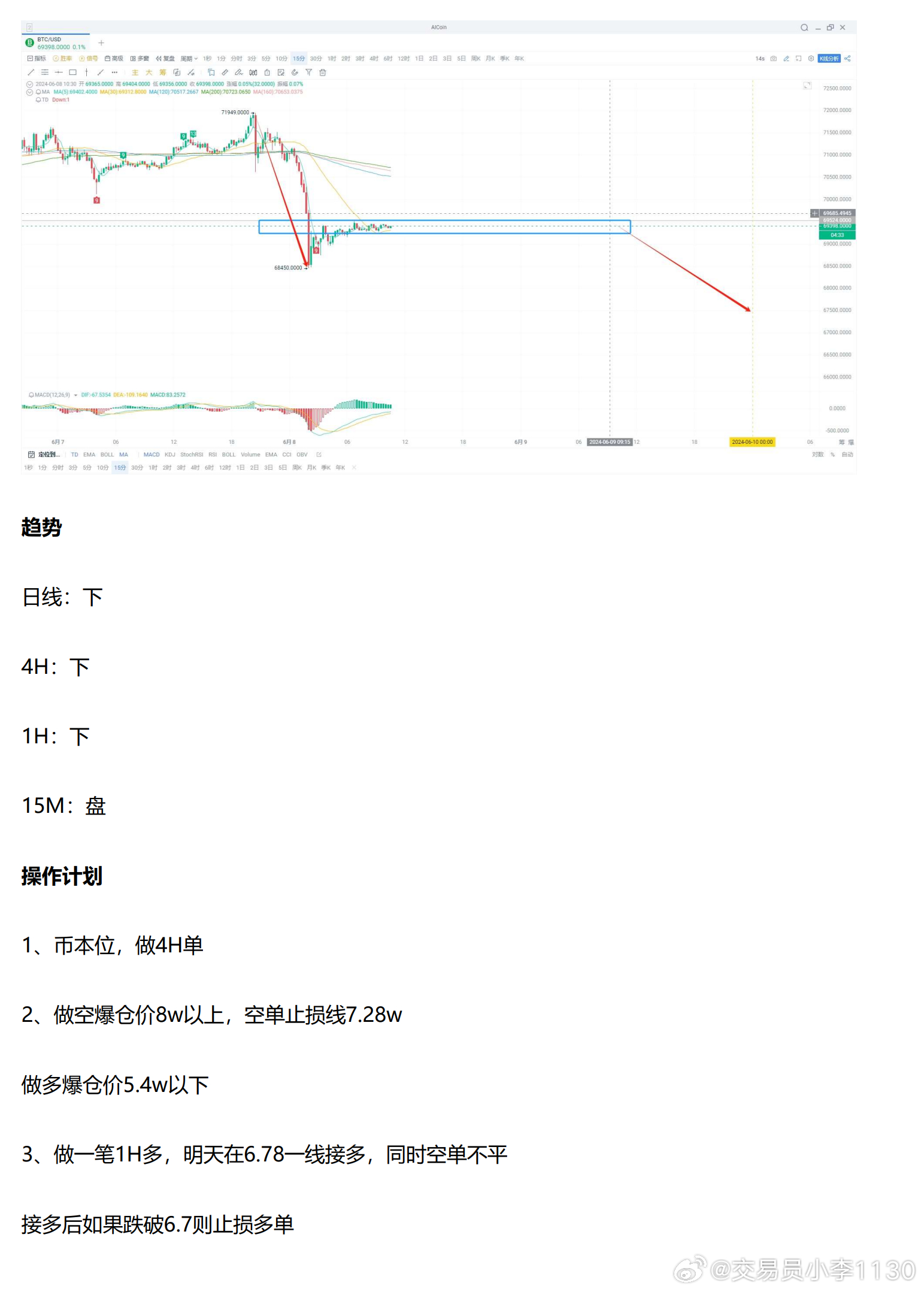 100%最准的一肖,功能性操作方案制定_uShop49.508