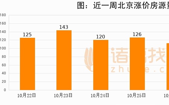 新澳2024今晚开奖结果查询表最新,数据实施整合方案_4DM63.964