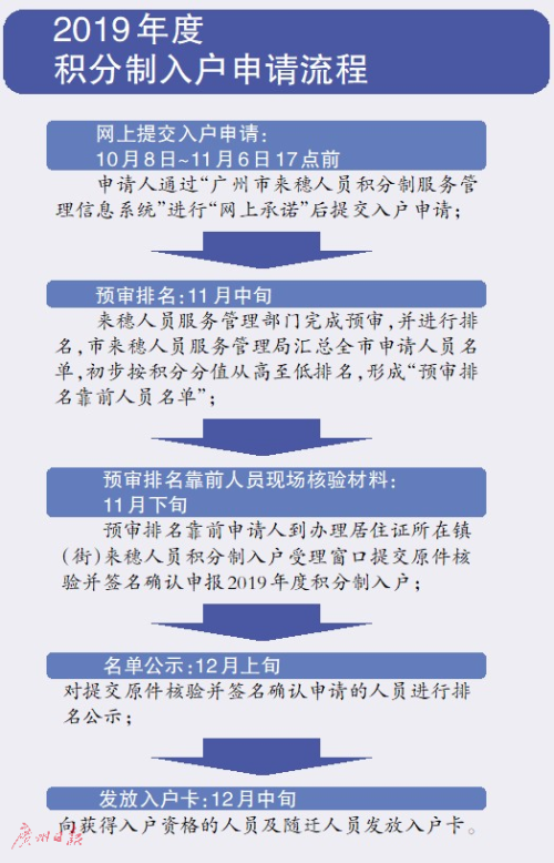 公司简介 第195页