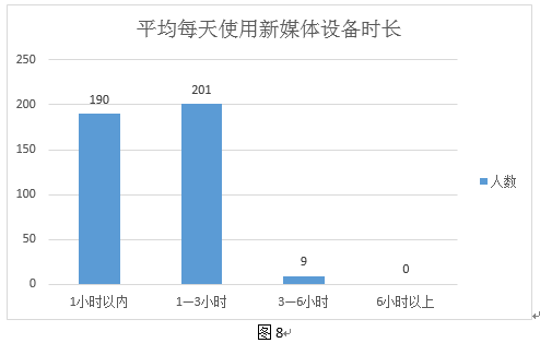 新澳门彩历史开奖结果走势图,实地考察数据分析_探索版19.567