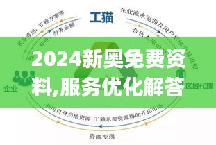 2024新奥全年资料免费大全,最新解答解析说明_精简版40.589