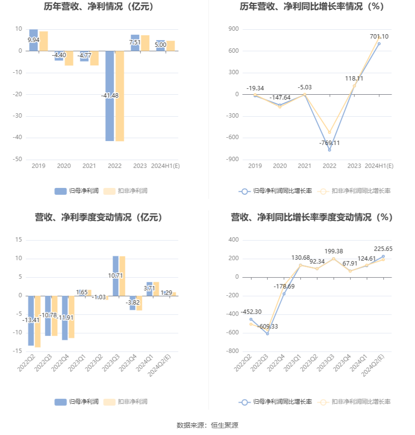 2024年新澳门今晚开奖结果查询,定性评估解析_ChromeOS64.459