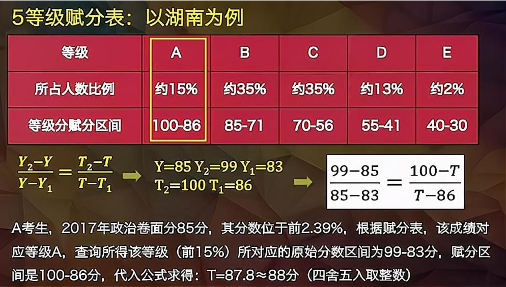 2024年新澳资料免费公开,经典解释落实_LT32.119