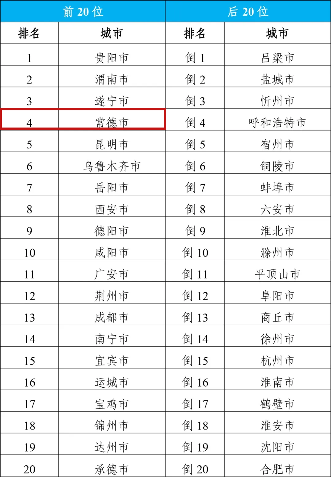 产品中心 第203页