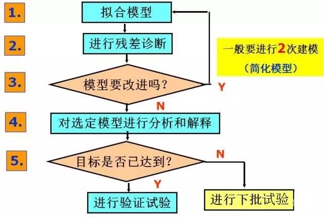 公司简介 第190页