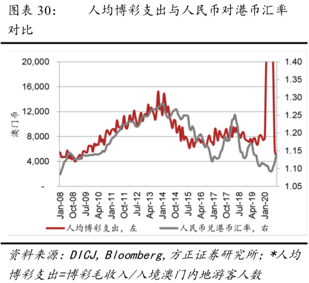 澳门今晚必开1肖,深度应用策略数据_10DM40.826