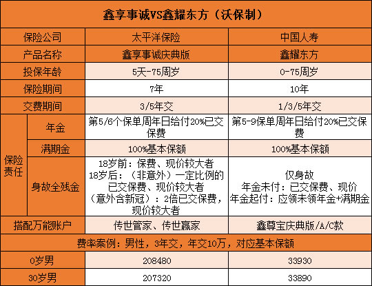 2024澳门特马今晚开奖香港,收益成语分析落实_高级款98.554