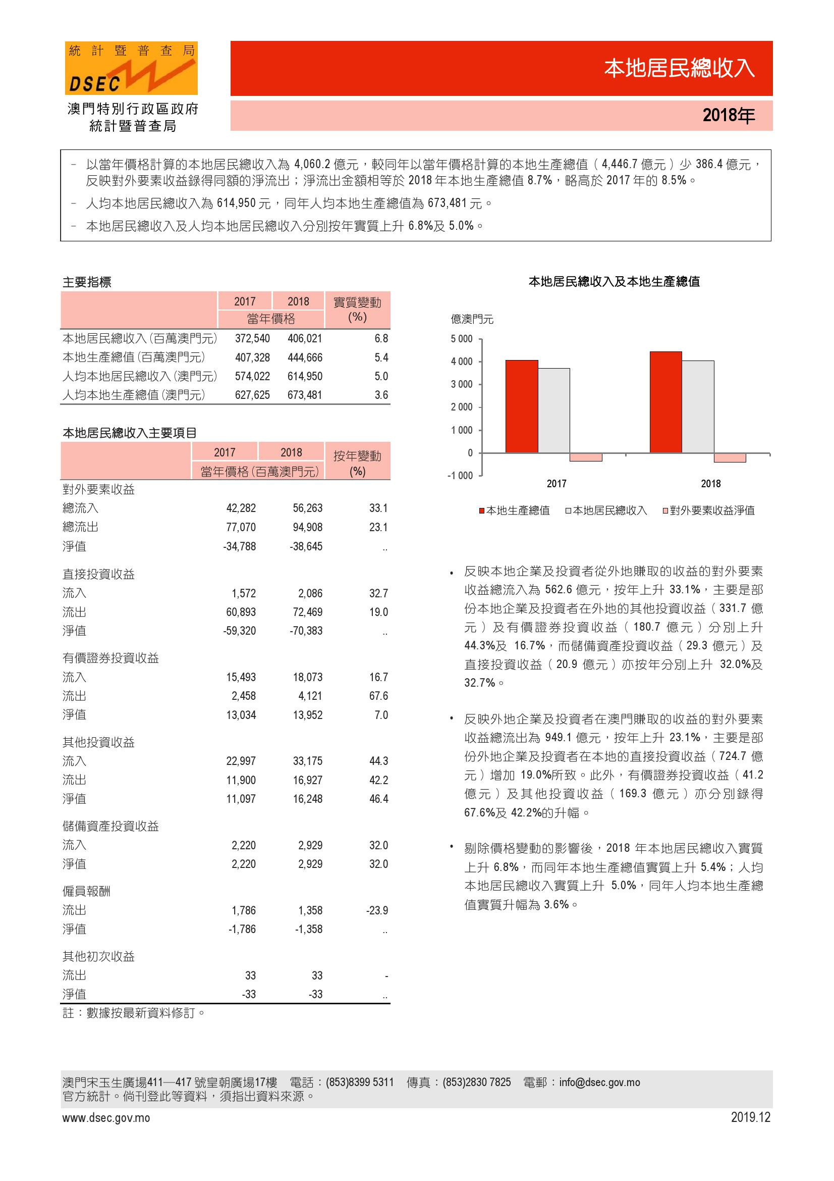 2024年澳门今晚开什么码,统计分析解释定义_Surface45.844