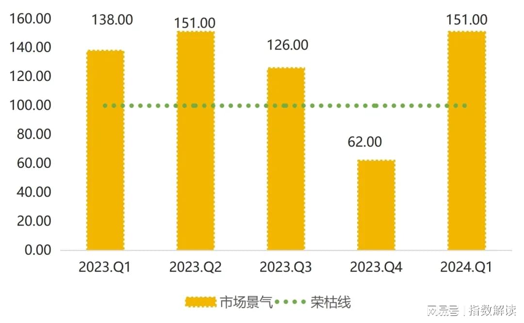 2024年新奥天天精准资料大全,权威解答解释定义_mShop79.151