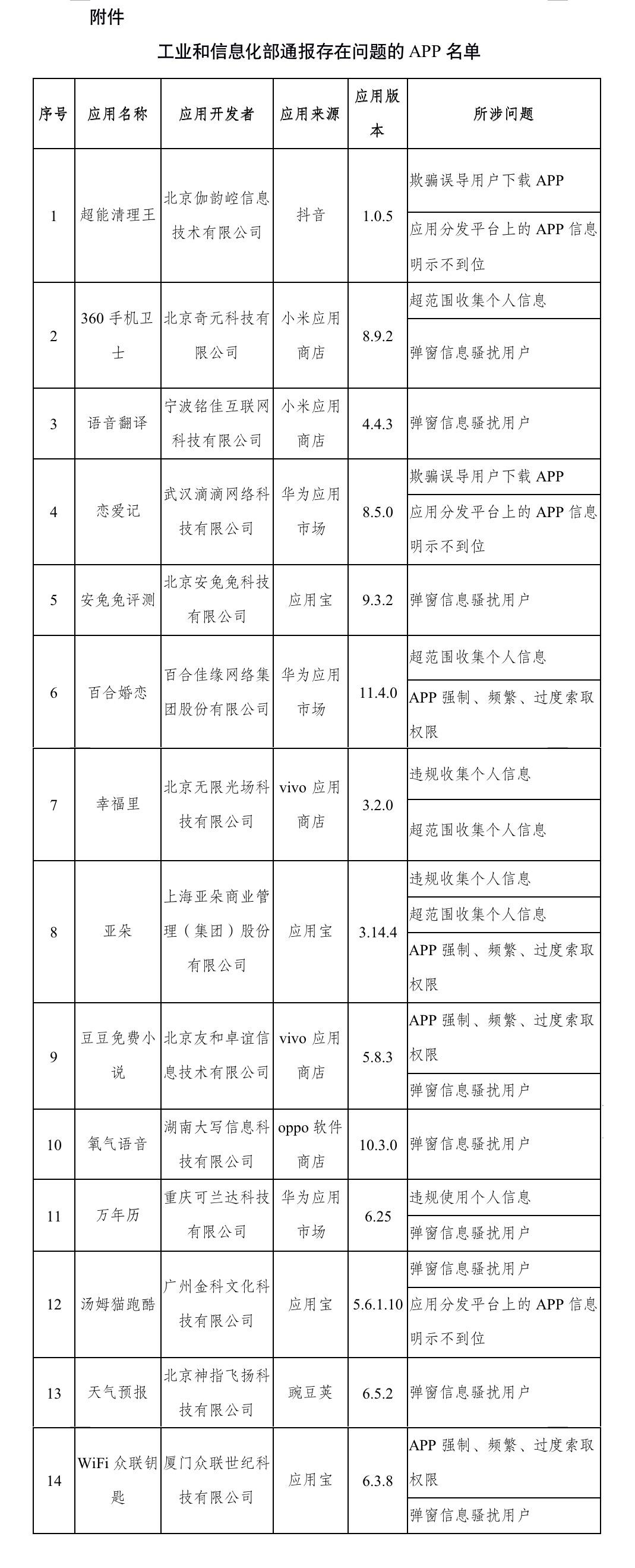 如何下载并正确使用360儿童卫士，全面指南