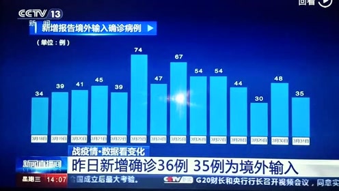 中央台最新疫情报告与防控动态更新