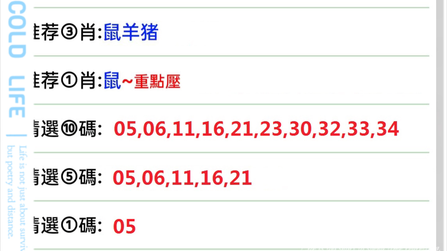 澳门六开彩天天开奖结果生肖卡,新兴技术推进策略_Chromebook50.154