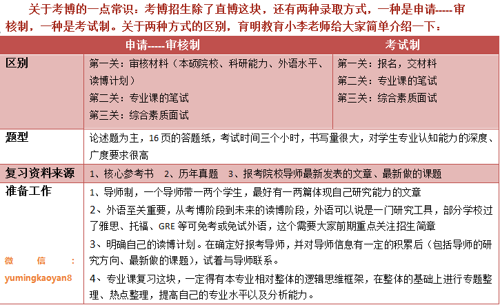 新澳精准资料免费提供265期,理论分析解析说明_D版63.932