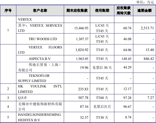 香港期期准正版资料,实效设计策略_GT44.499