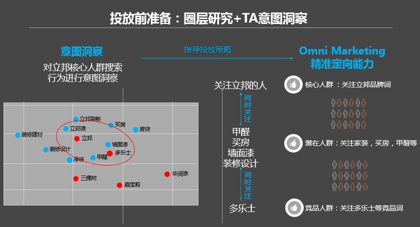 新澳门期期准精准,全面实施数据策略_WearOS97.708