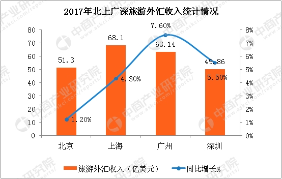 香港6合和彩今晚开奖结果查询,深入分析数据应用_UHD版40.395