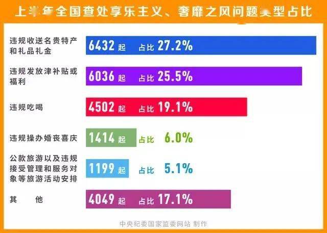 产品中心 第191页