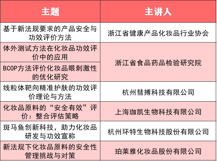 2024新奥原料免费大全,连贯评估方法_XT92.403