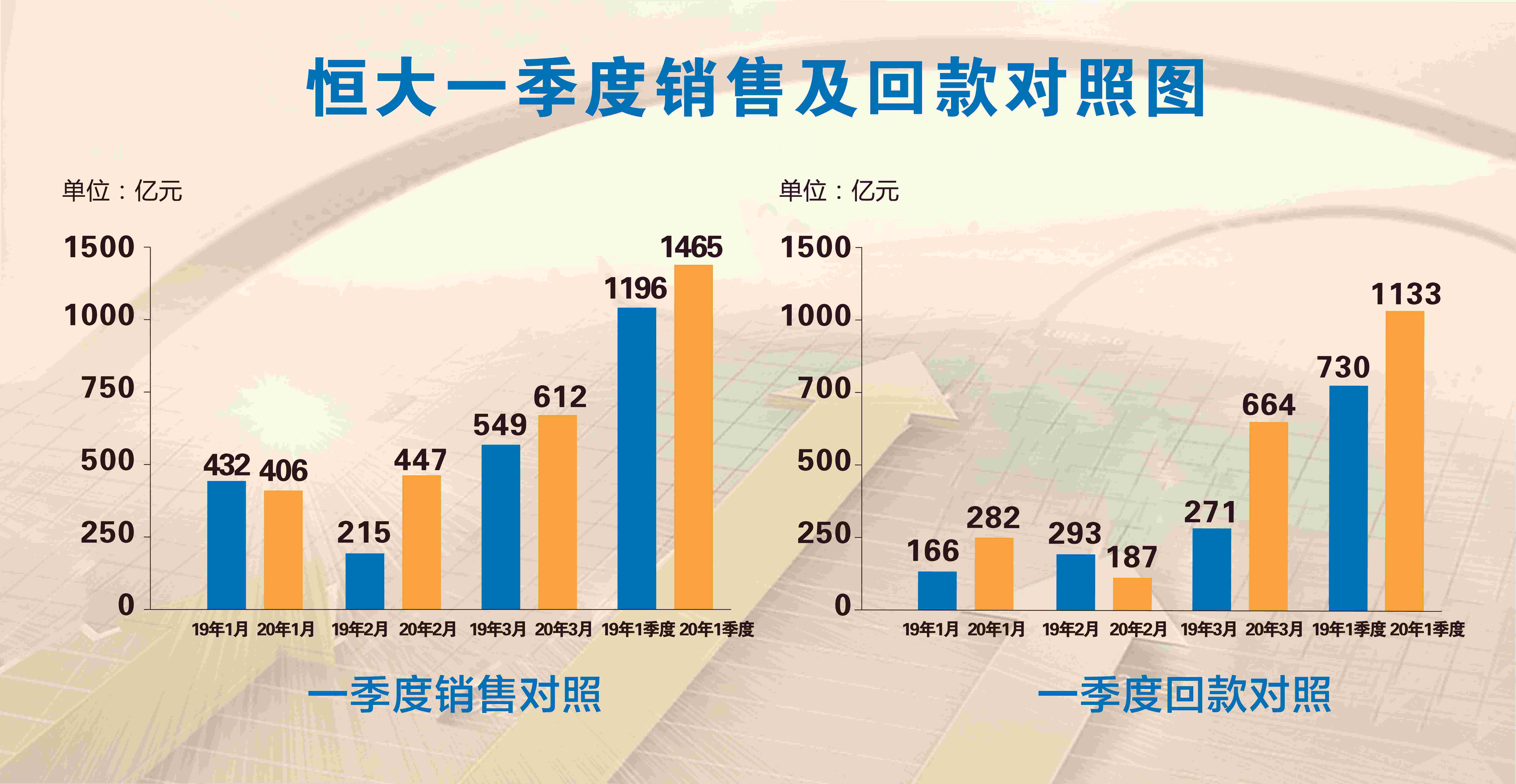 7777788888新澳门开奖2023年,安全性方案设计_战略版27.622