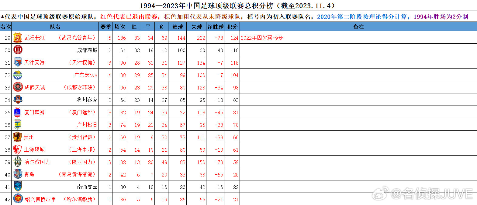 澳门一肖一码100准免费,权威评估解析_Prestige26.375