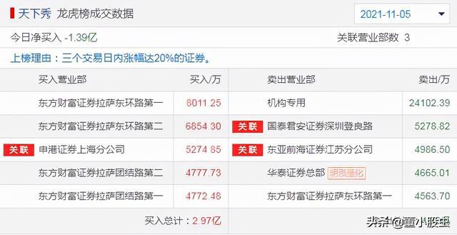 新澳天天开奖资料大全最新开奖结果查询下载,科学解答解释落实_尊贵版20.149