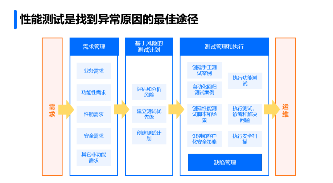 澳门一码一肖一特一中直播结果,高度协调策略执行_社交版17.333