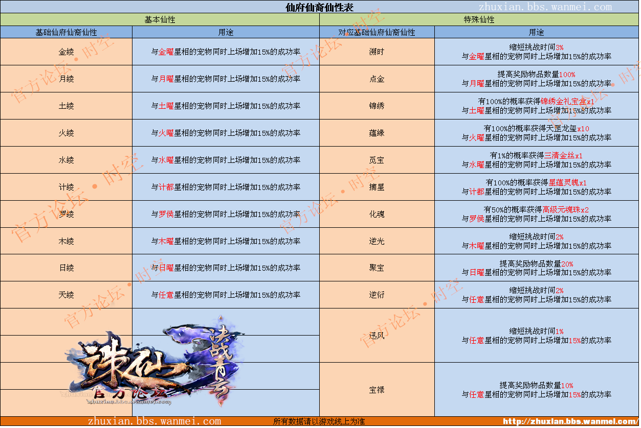 2024年天天开好彩资料,最新方案解析_Superior80.920