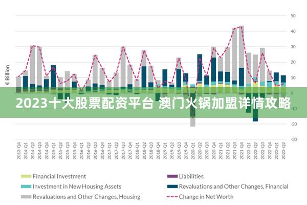 2024新澳门正版免费资本车,实效性策略解读_RemixOS79.453