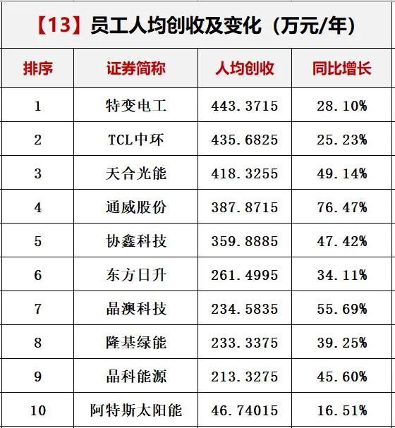 澳门一码一码100准确,深入数据执行计划_CT43.982