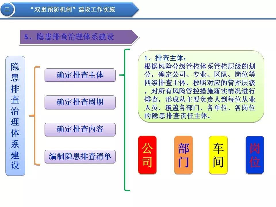 新澳好彩免费资料查询郢中白雪,完善的执行机制解析_N版64.128