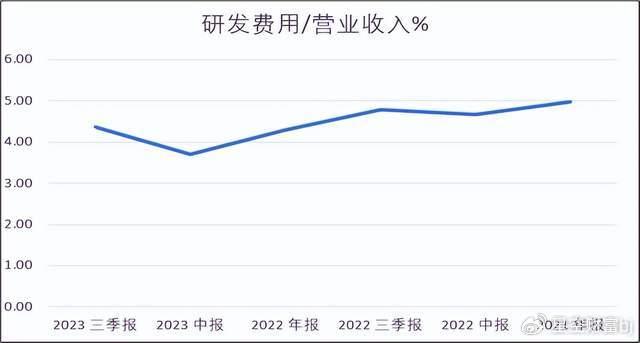 产品中心 第178页