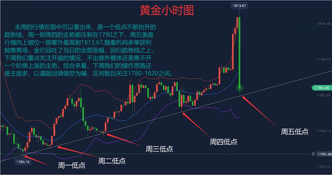 二四六天下彩944cc赢彩,市场趋势方案实施_UHD44.170